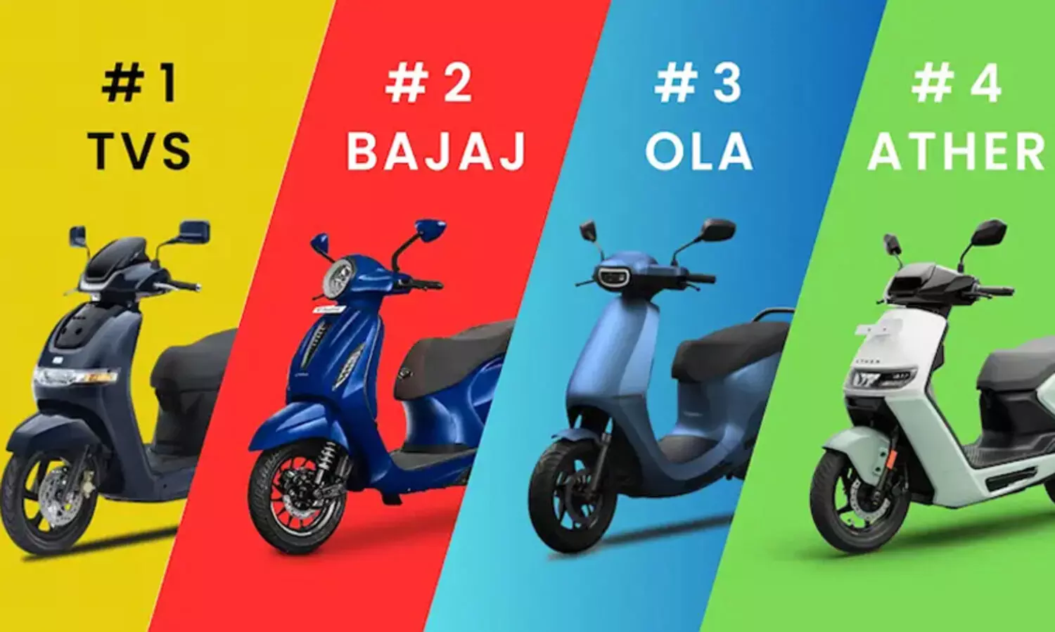 ev sales report 987987