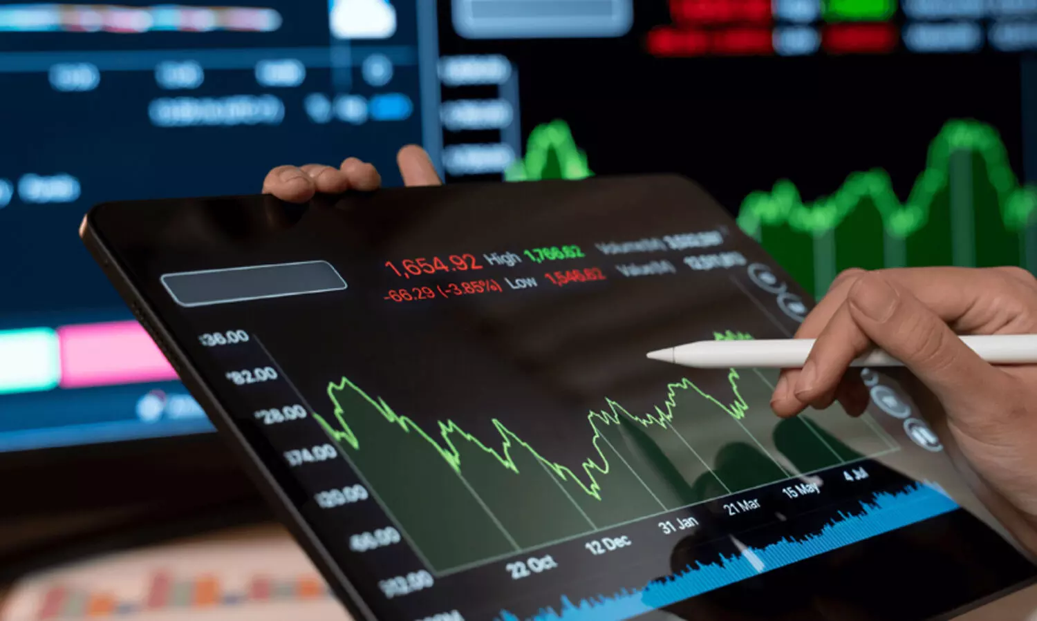 രണ്ട് മാസത്തിനിടെ ഉയർന്നത് 38 ശതമാനം; ഈ ഓഹരിയിൽ നിക്ഷേപിച്ചവർക്ക് വൻ നേട്ടം