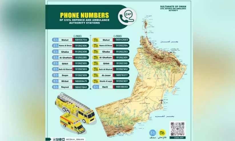 ഖരീഫ് യാത്രക്ക് ദോഫാറിലേക്കാണോ, ഈ നമ്പറുകൾ സൂക്ഷിക്കാം ഖരീഫ് യാത്രക്ക് ദോഫാറിലേക്കാണോ, ഈ നമ്പറുകൾ സൂക്ഷിക്കാം