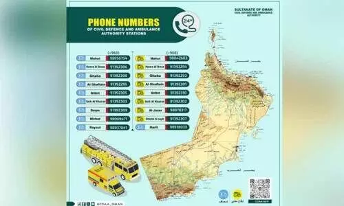 ഖ​രീ​ഫ് യാ​ത്ര​ക്ക് ദോ​ഫാ​റി​ലേ​ക്കാണോ, ഈ ​ന​മ്പ​റു​ക​ൾ സൂ​ക്ഷി​ക്കാം