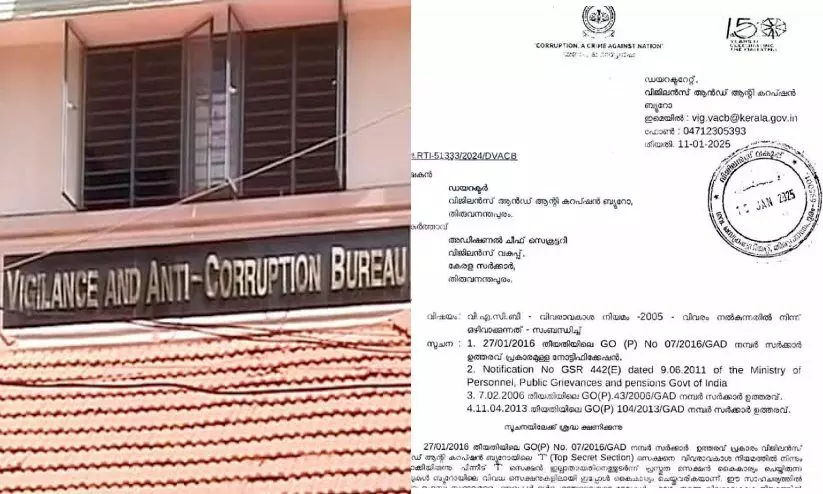 ‘അന്വേഷണത്തെ ബാധിക്കുന്നു’; വിവരാവകാശ പരിധിയിൽനിന്ന് വിജിലൻസിനെ ഒഴിവാക്കാൻ നീക്കം