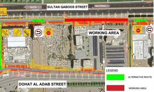 സു​ല്‍ത്താ​ന്‍ ഖാ​ബൂ​സ് സ​ര്‍വി​സ് റോ​ഡ് ഘ​ട്ടംഘ​ട്ട​മാ​യി അ​ട​ച്ചി​ടും