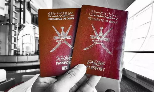 Oman Passport Oman Passport