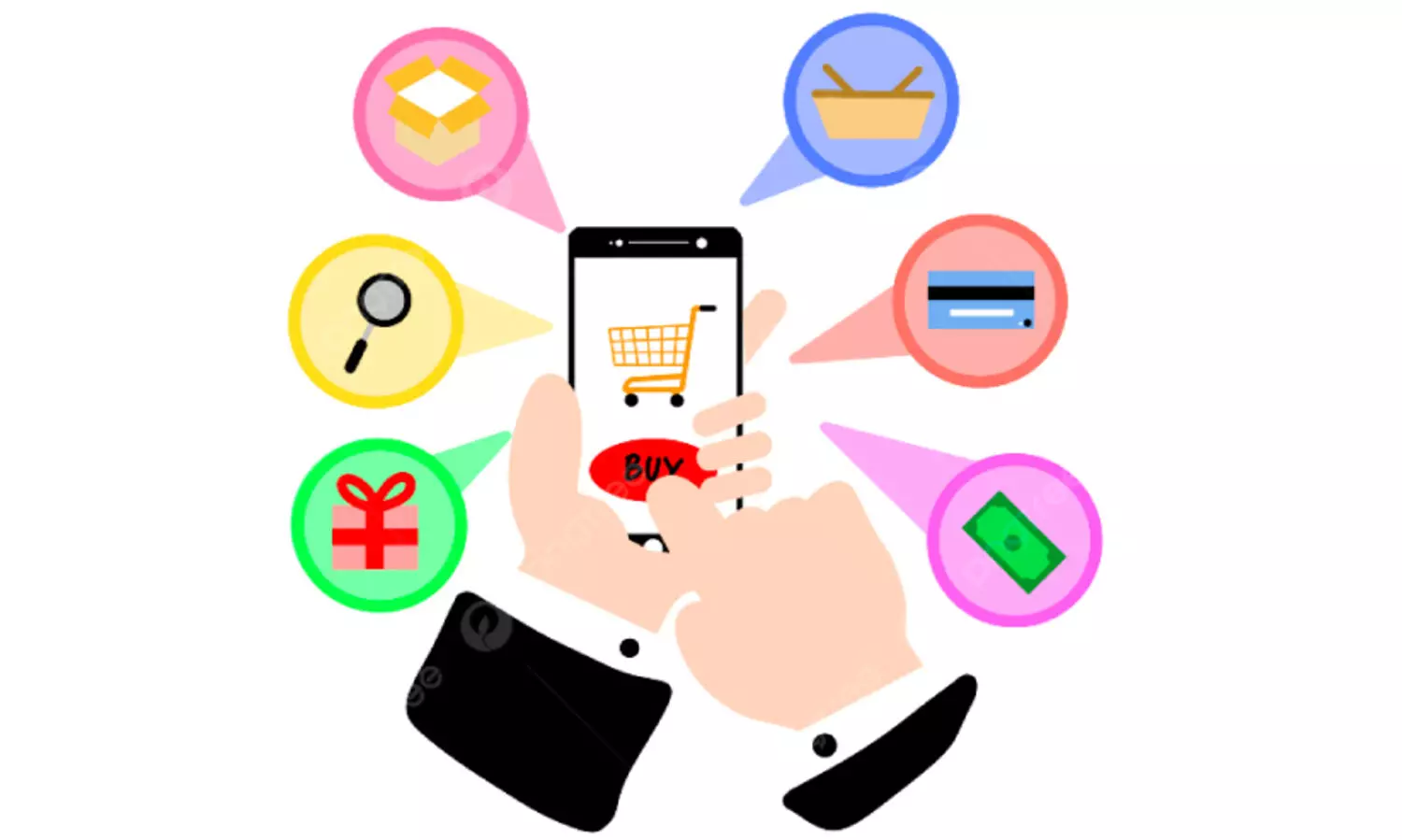 പി.​ഒ.​എ​സ്, ഇ-​കോ​മേ​ഴ്‌​സ് ഇ​ട​പാ​ടു​ക​ൾ​ക്ക് സ്വീ​കാ​ര്യ​ത​യേ​റു​ന്നു