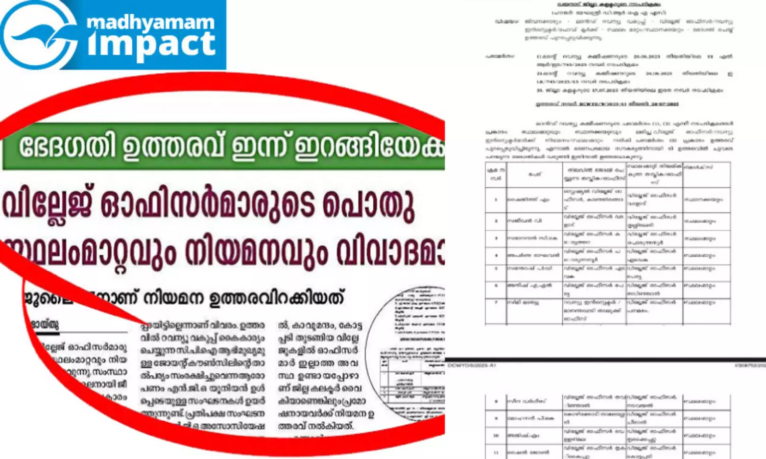 വില്ലേജ് ഓഫിസർമാരുടെ സ്ഥലംമാറ്റത്തിൽ ഭേദഗതി; സമ്മർദങ്ങൾക്ക് വഴങ്ങി ജില്ല ഭരണകൂടം