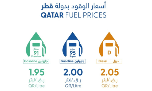 qatar fuel prices