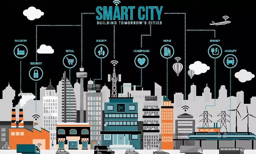 സ്മാർട്ട് സിറ്റി പൂർത്തിയായത് 29 നഗരങ്ങളിൽ മാത്രം സ്മാർട്ട് സിറ്റി പൂർത്തിയായത് 29 നഗരങ്ങളിൽ മാത്രം