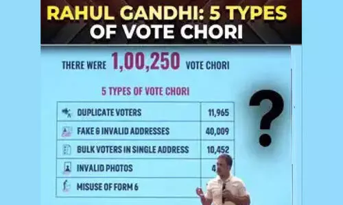 ‘വോട്ടു ചോരി’ക്ക് അഞ്ച് വഴികൾ