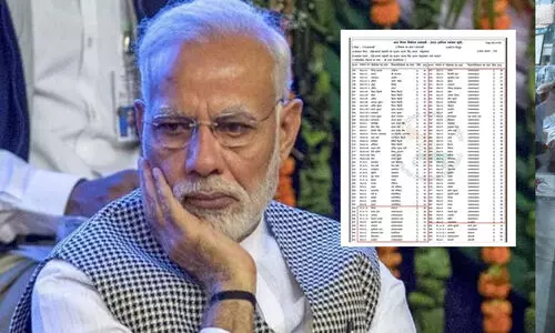 ‘മോദിയുടെ വാരാണസിയിൽ ഒരാൾക്ക് 50 മക്കൾ!എല്ലാവർക്കും വോട്ട് ഉറപ്പുവരുത്തിയിട്ടുണ്ട് കമ്മീഷൻ’