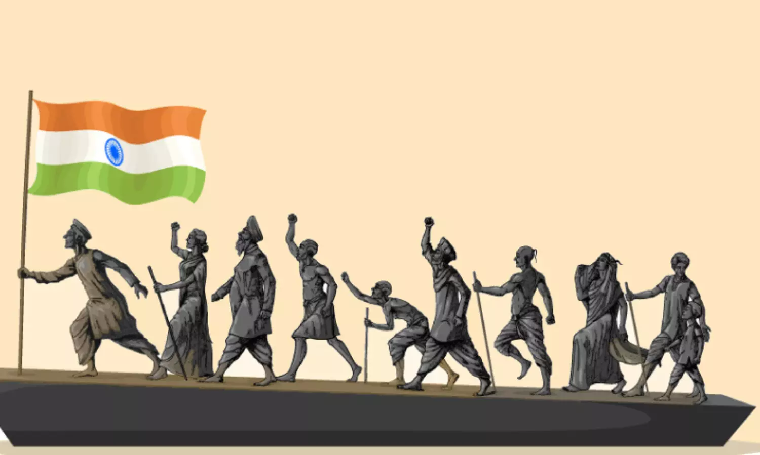 ജനാധിപത്യത്തിൽ ന്യൂനപക്ഷങ്ങളുടെ ഇടം, ആരാണ് ന്യൂന പക്ഷങ്ങൾ