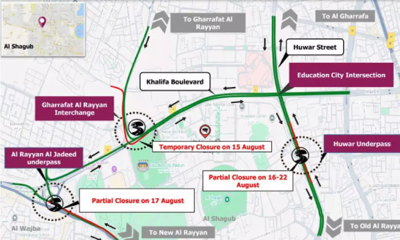 വി​വി​ധ റോ​ഡു​ക​ൾ താ​ൽ​ക്കാ​ലി​ക​മാ​യി അ​ട​ച്ചി​ടും