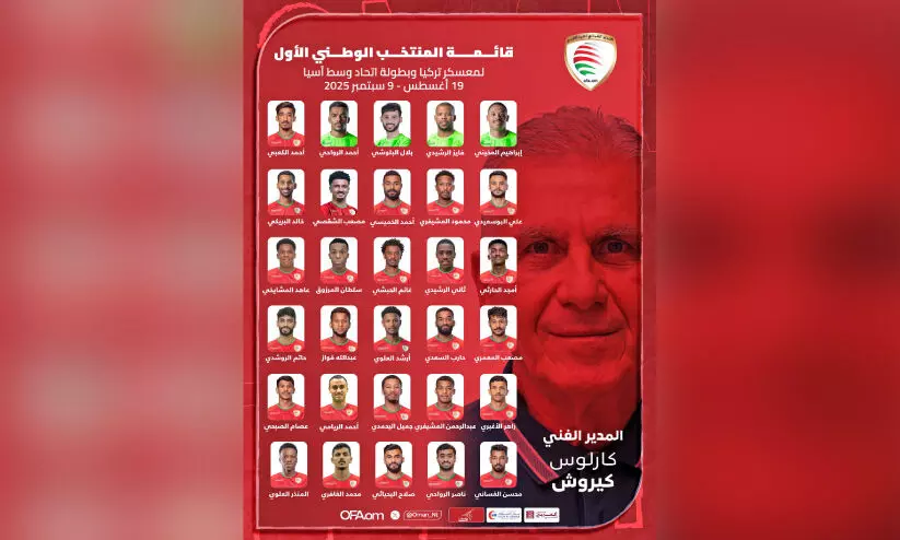 കാ​ഫ നാ​ഷ​ന്‍സ് ക​പ്പ്: ഒ​മാ​ൻ സ്ക്വാ​ഡി​നെ പ്ര​ഖ്യാ​പി​ച്ചു