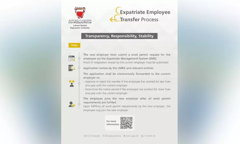 വി​ദേ​ശ തൊ​ഴി​ലാ​ളി​ക​ൾ​ക്ക് തൊ​ഴി​ൽ മാ​റ്റം; ന​ട​പ​ടി​ക്ര​മ​ങ്ങ​ൾ വ്യക്തമാക്കി എ​ൽ.​എം.​ആ​ർ.​എ