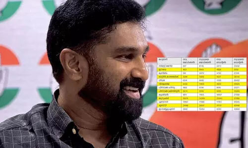 സവർണ ഹിന്ദു/ മുന്നാക്ക ക്രിസ്ത്യാനികൾക്ക് 2842 റാങ്ക് വരെ എം.ബി.ബിഎസ് സീറ്റ്, മുസ്‍ലിമിന് 916, ഈഴവർക്ക് 1627; അനീതി തിരിച്ചറിയാനും തിരുത്താനും ജാതി സെൻസസ് ഉടൻ നടത്തണം -വി.ടി. ബൽറാം