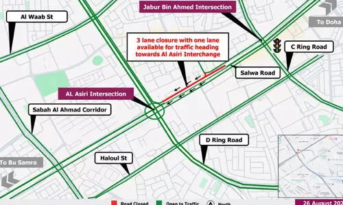 അ​ൽ അ​സി​രി ഇ​ന്റ​ർ​സെ​ക്ഷ​നി​ൽ ഗ​താ​ഗ​ത നി​യ​ന്ത്ര​ണം