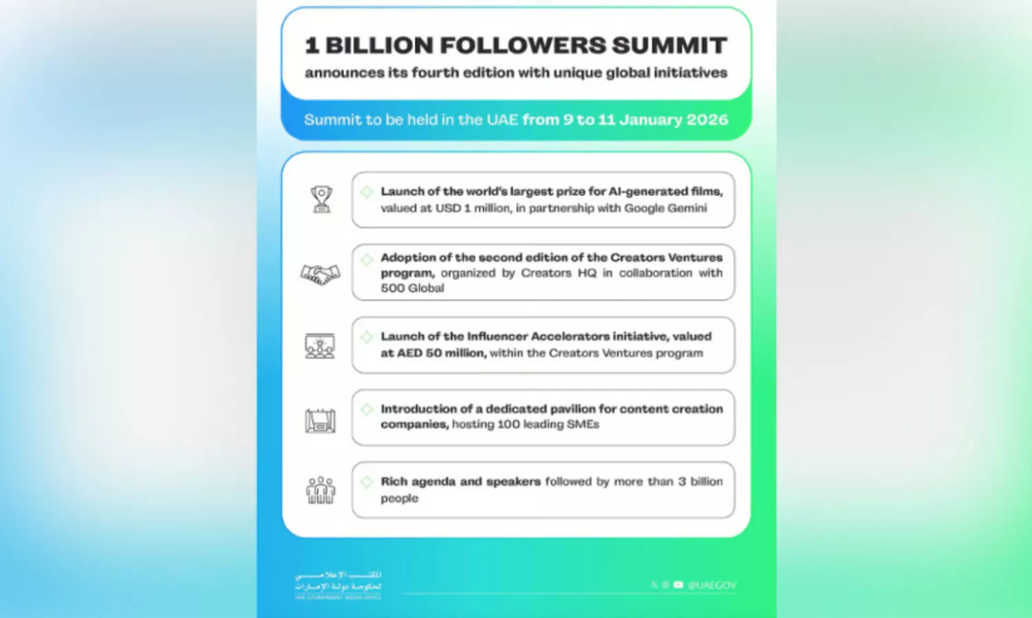 ദുബൈയിൽ എ.ഐ സിനിമ നിർമാണമത്സരം