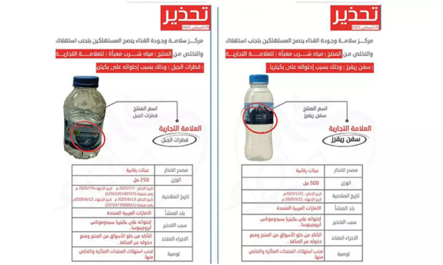അ​ണു​ബാ​ധ; കു​പ്പി​വെ​ള്ള ബ്രാ​ന്‍ഡു​ക​ൾ ഉ​പ​യോ​ഗി​ക്ക​രു​തെ​ന്ന്