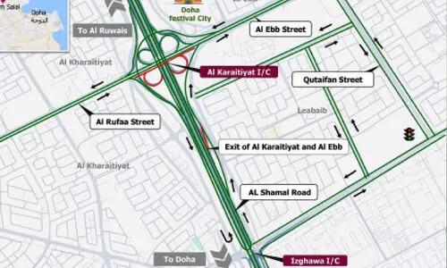 റോ​ഡ് താ​ൽ​ക്കാ​ലി​ക​മാ​യി അ​ട​ച്ചി​ടും