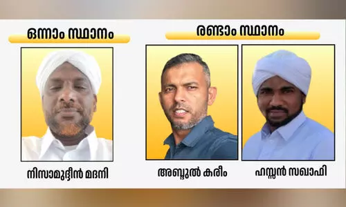 വി​ശ്വാ​സ​പൂ​ർ​വം ബു​ക്ക് ടെ​സ്റ്റ്: വി​ജ​യി​ക​ളെ പ്ര​ഖ്യാ​പി​ച്ചു