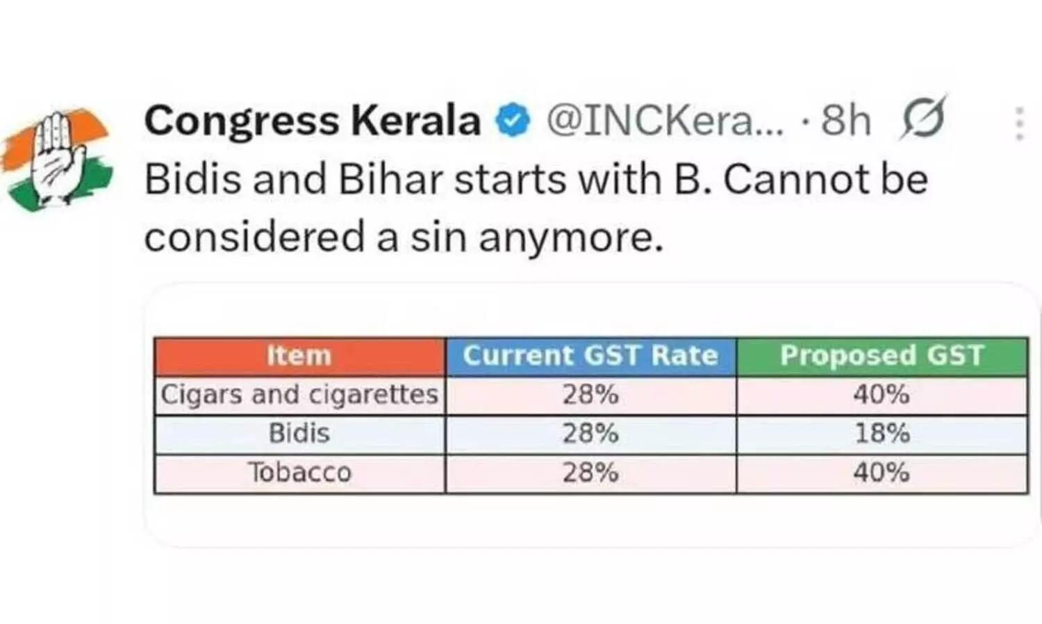 ‘ബിഹാറും ബീഡിയും തുടങ്ങുന്നത് ‘ബി’യിൽ; കോൺ​ഗ്രസ് കേരള ഘടകത്തിന്റെ പോസ്റ്റ് പുലിവാലായി; ആയുധമാക്കി ബി.ജെ.പി