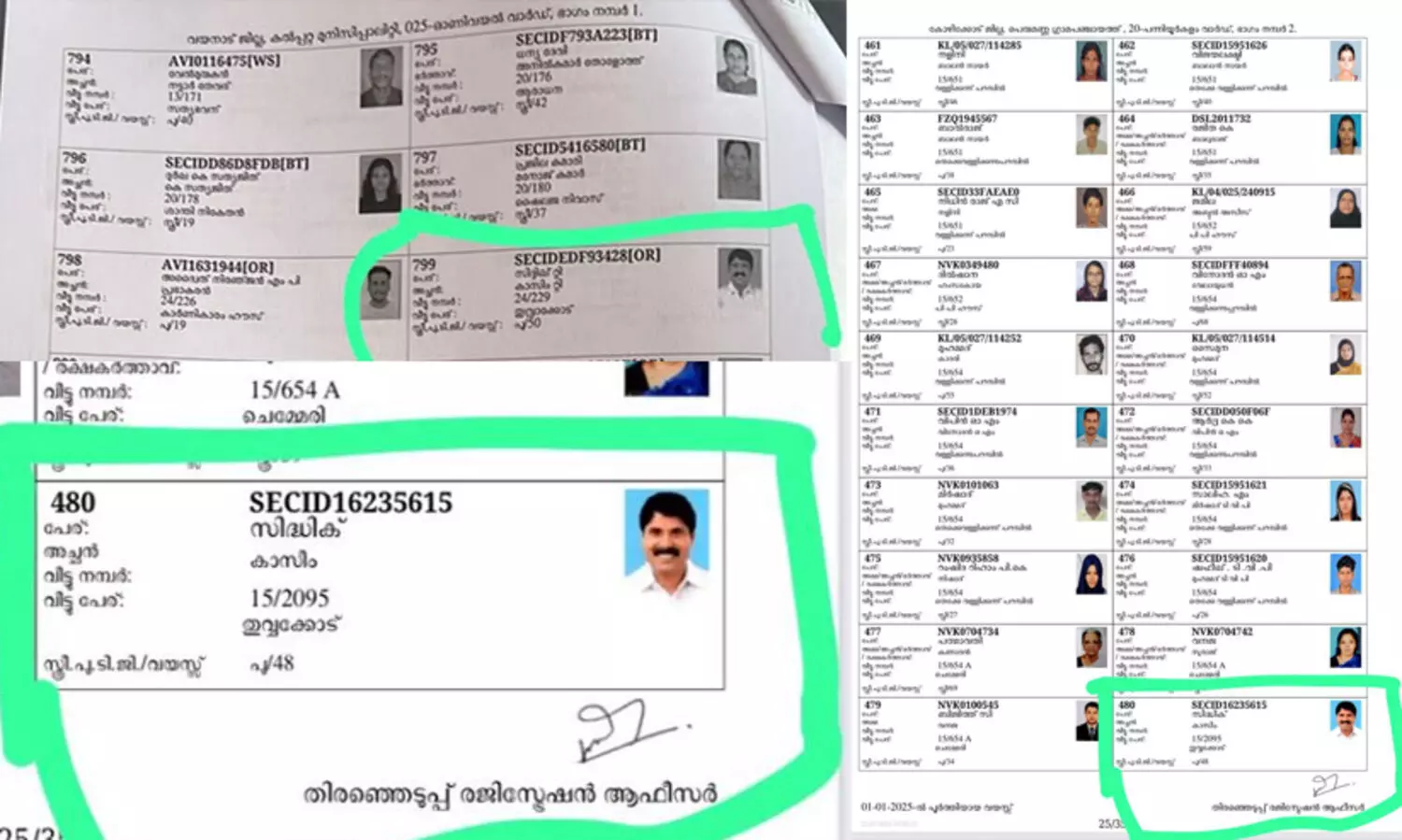 ‘ടി. സിദ്ദിഖ് എം.എൽ.എക്ക് ഇരട്ടവോട്ട്’; ആരോപണവുമായി സി.പി.എം
