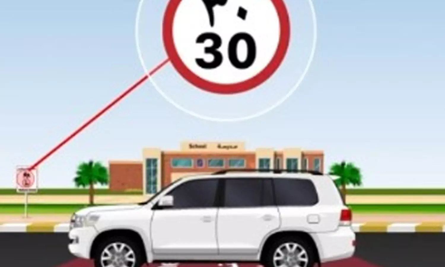 സ്‌കൂൾ മേഖലയിൽ വേഗത 30 കി.മീറ്ററില്‍ കൂടരുത്​; ഡ്രൈവർമാർക്ക്​ മുന്നറിയിപ്പ്​ നൽകി അബൂദബി പൊലീസ്