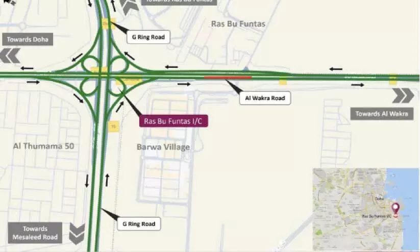 റോഡ് ഭാഗികമായി അടച്ചിടും റോഡ് ഭാഗികമായി അടച്ചിടും