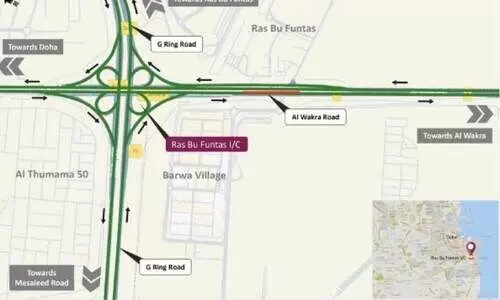 റോ​ഡ് ഭാ​ഗി​ക​മാ​യി അ​ട​ച്ചി​ടും