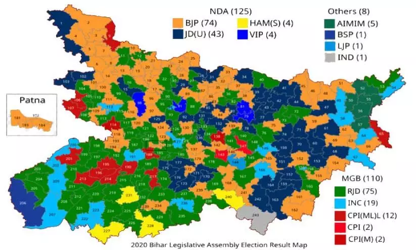 2020ൽ നടന്ന ബിഹാർ നിയമസഭ തെരഞ്ഞെടുപ്പ് ഫലം ഒറ്റനോട്ടത്തിൽ