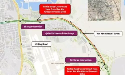 ഗ​താ​ഗ​ത നി​യ​ന്ത്ര​ണം