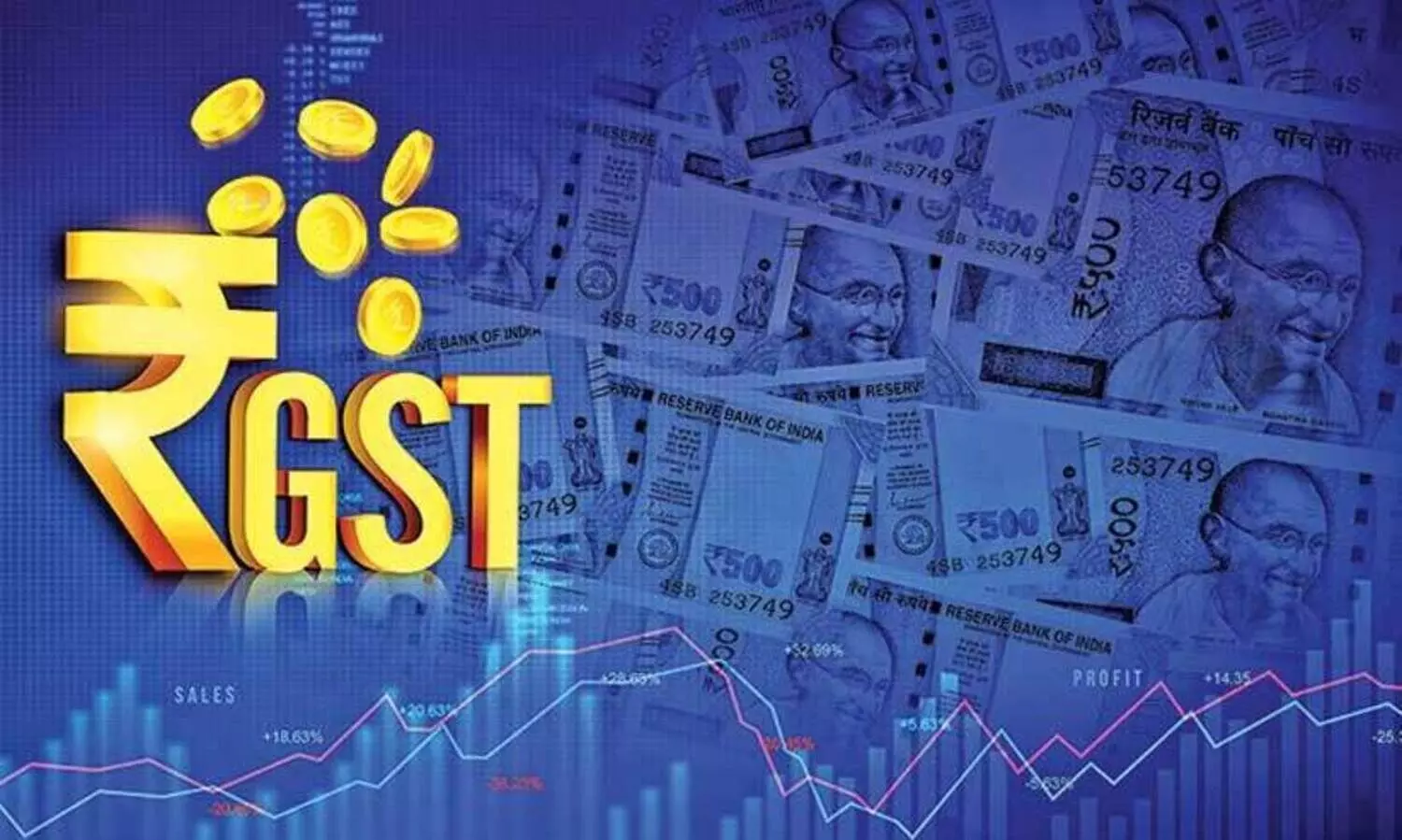 ആ ഉറപ്പ് പാഴായോ? ജി.എസ്.ടി ഇളവ് പ്രഖ്യാപിച്ച് ഒരാഴ്ച പിന്നിട്ടിട്ടും ആനുകൂല്യങ്ങൾ പൂർണമായി ലഭിച്ചുതുടങ്ങിയിട്ടില്ലെന്ന് സർവേ