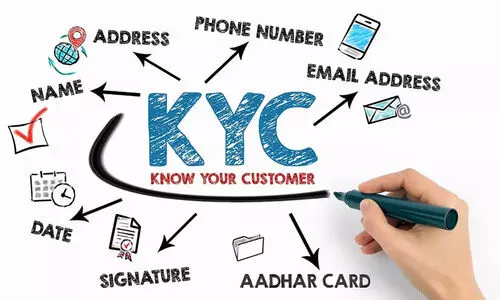 KYC