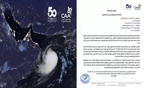 ‘ശക്തി’ ചുഴലിക്കാറ്റ് ദുർബലമാകുന്നു;   ഒമാന്റെ തീര പ്രദേശങ്ങളിൽ മഴക്ക് സാധ്യത