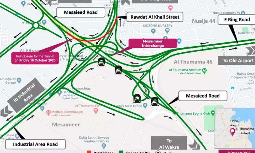 റോഡ് അറ്റകുറ്റപ്പണികൾക്കായി അടച്ചിടും