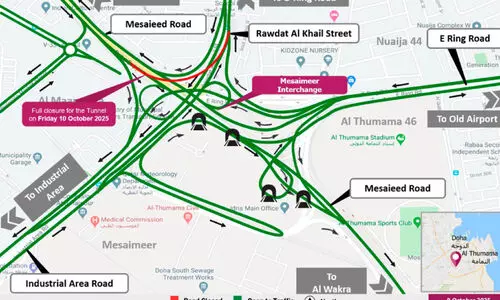 റോഡ് അറ്റകുറ്റപ്പണികൾക്കായി അടച്ചിടും