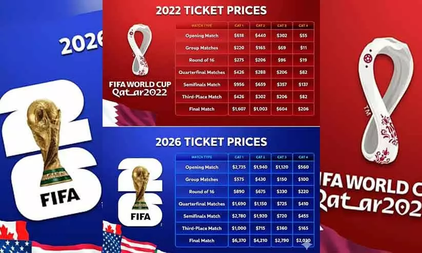 fifa world cup fifa world cup