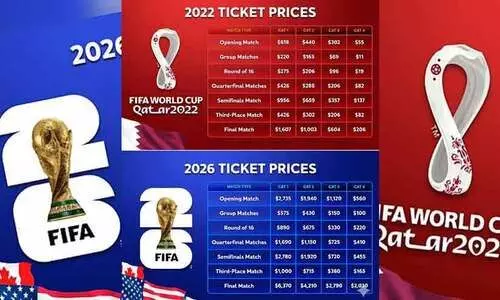 fifa world cup