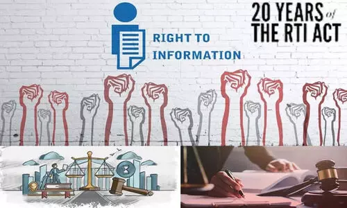 വിവരാവകാശ നിയമത്തിന് രണ്ടു പതിറ്റാണ്ട്: നിയമത്തെ പൊളിക്കാനുള്ള മോദി സർക്കാറിന്റെ ശ്രമങ്ങൾ അക്കമിട്ടു നിരത്തി കോൺഗ്രസ്