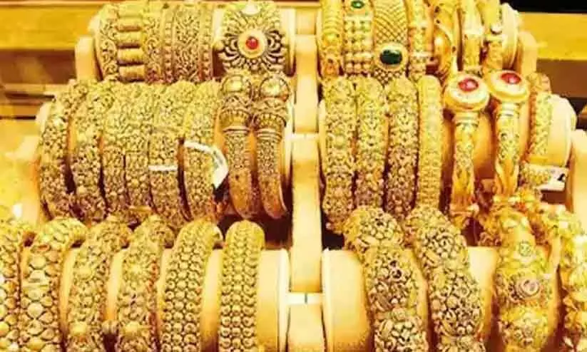 Gold Price Gold Price