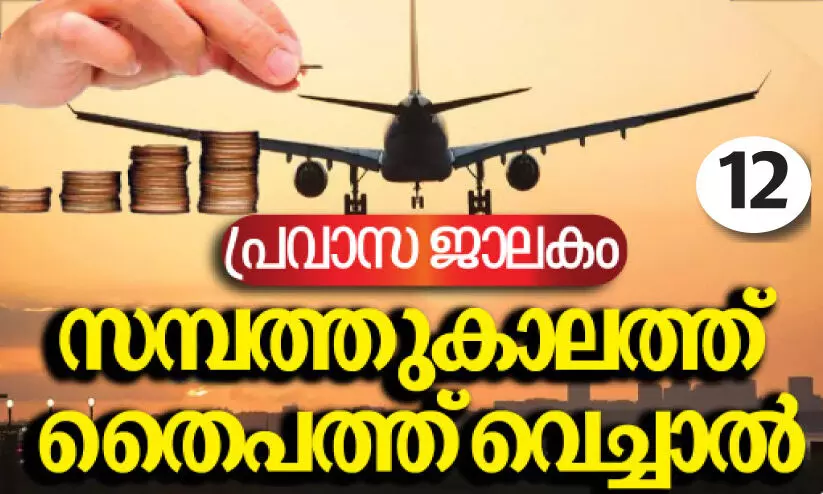 അറിയണം, ബാങ്ക് നിക്ഷേപങ്ങളെപ്പറ്റി അറിയണം, ബാങ്ക് നിക്ഷേപങ്ങളെപ്പറ്റി