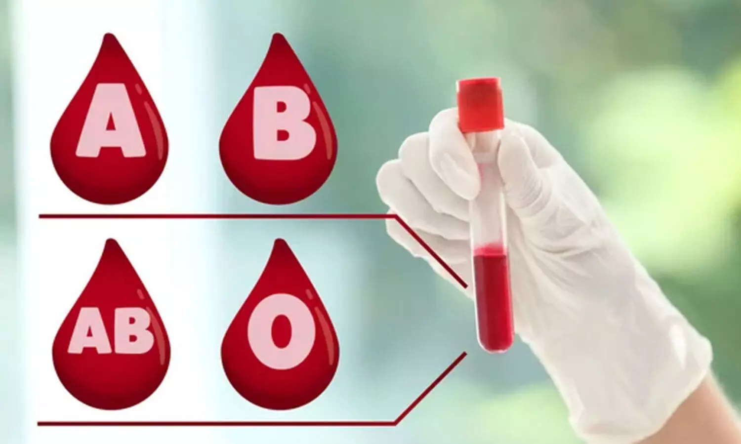 blood group