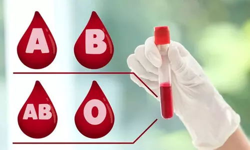 blood group