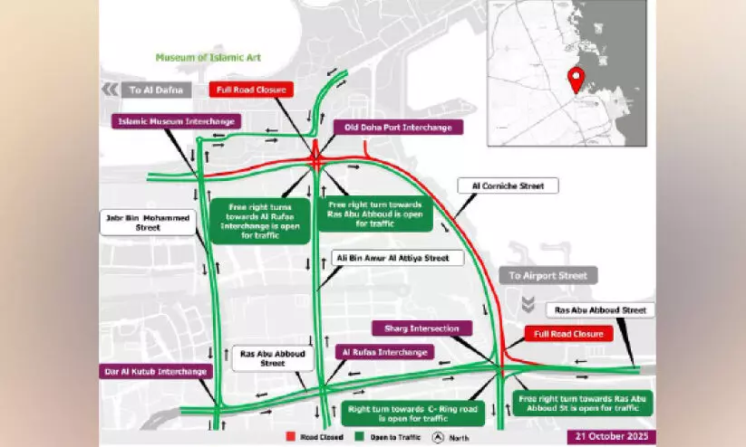 റോഡ് നവീകരണ പ്രവൃത്തികൾക്കായി അടക്കും റോഡ് നവീകരണ പ്രവൃത്തികൾക്കായി അടക്കും