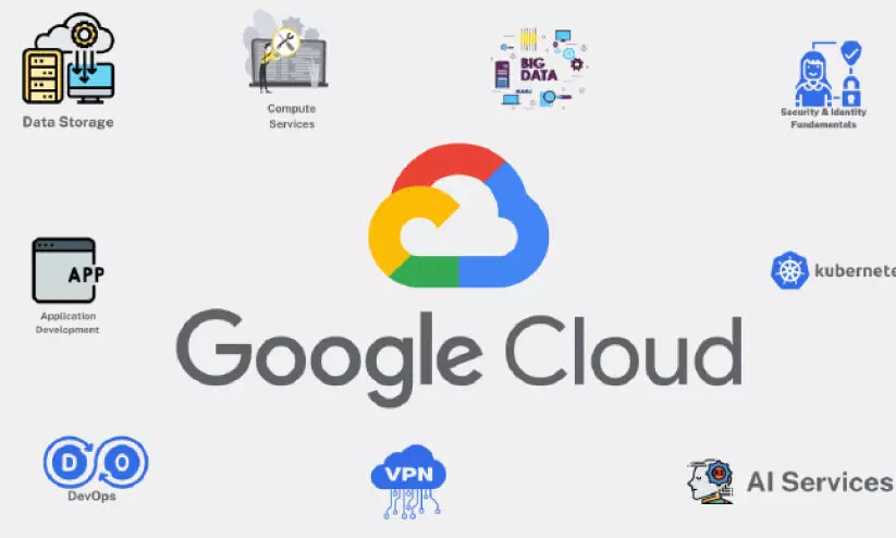 സർക്കാറും ഗൂഗിൾ ക്ലൗഡുമായി യോജിച്ച് നടപടികൾ ആരംഭിച്ചു സർക്കാറും ഗൂഗിൾ ക്ലൗഡുമായി യോജിച്ച് നടപടികൾ ആരംഭിച്ചു