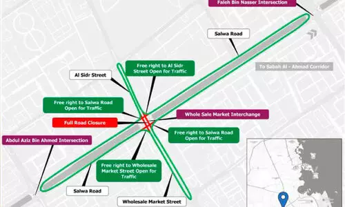 റോ​ഡ് താ​ൽ​ക്കാ​ലി​ക​മാ​യി അ​ട​ച്ചി​ടും