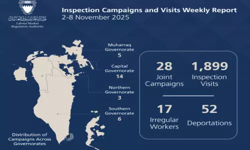 ഒ​രാ​ഴ്ച​ക്കി​ടെ 52 പ്ര​വാ​സി​ക​ളെ നാ​ടു​ക​ട​ത്തി