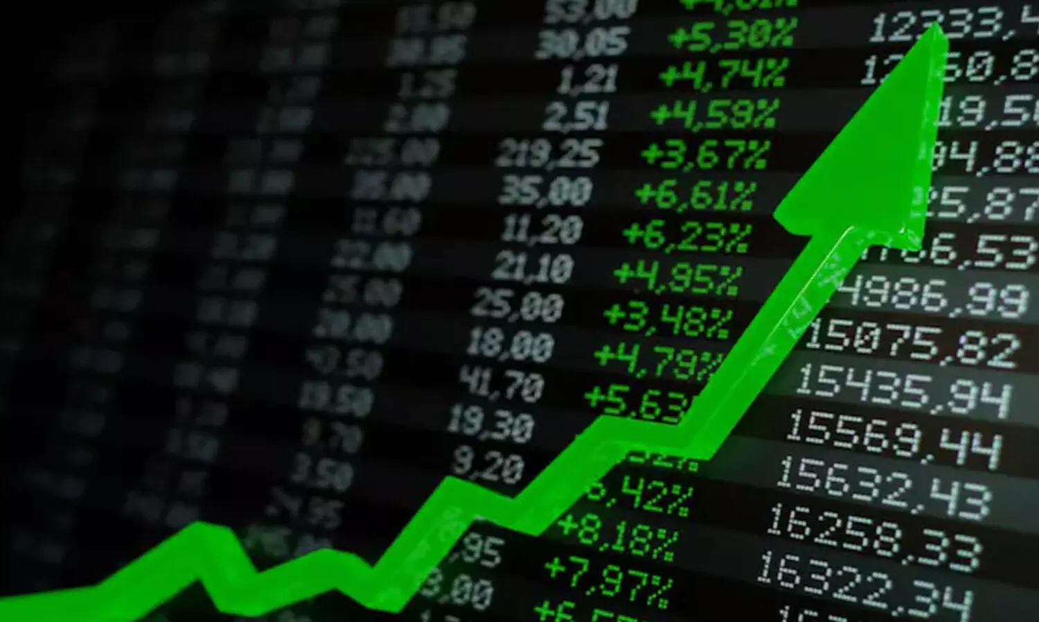 ബിഹാറിൽ എൻ.ഡി.എ മുന്നേറ്റത്തിൽ കുതിച്ച് ഓഹരി വിപണി