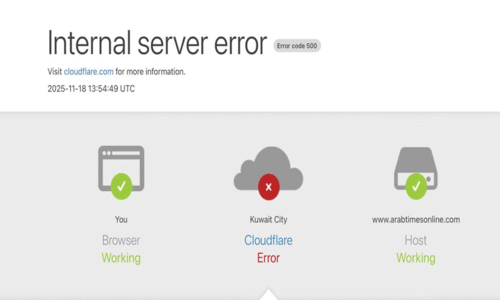 Cloudflare, \technicalk issuek website, disrupted,കുവൈത്ത് സിറ്റി, വെബ്സൈറ്റ്