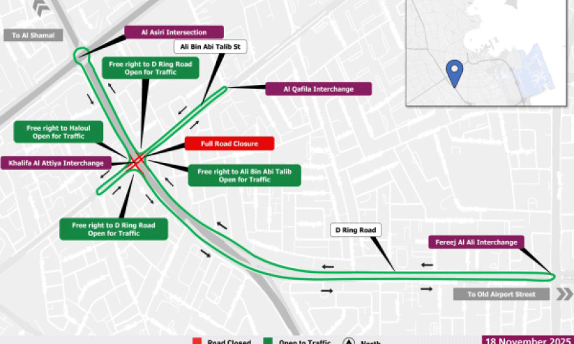 റോഡ് അടച്ചിടും റോഡ് അടച്ചിടും