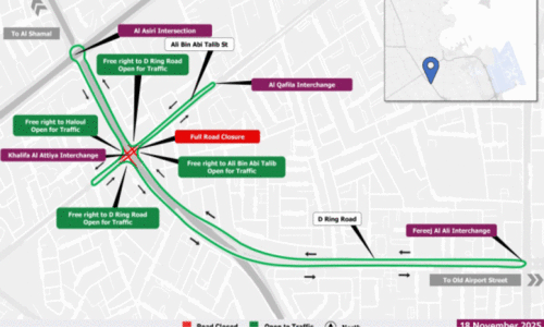 റോഡ് അടച്ചിടും